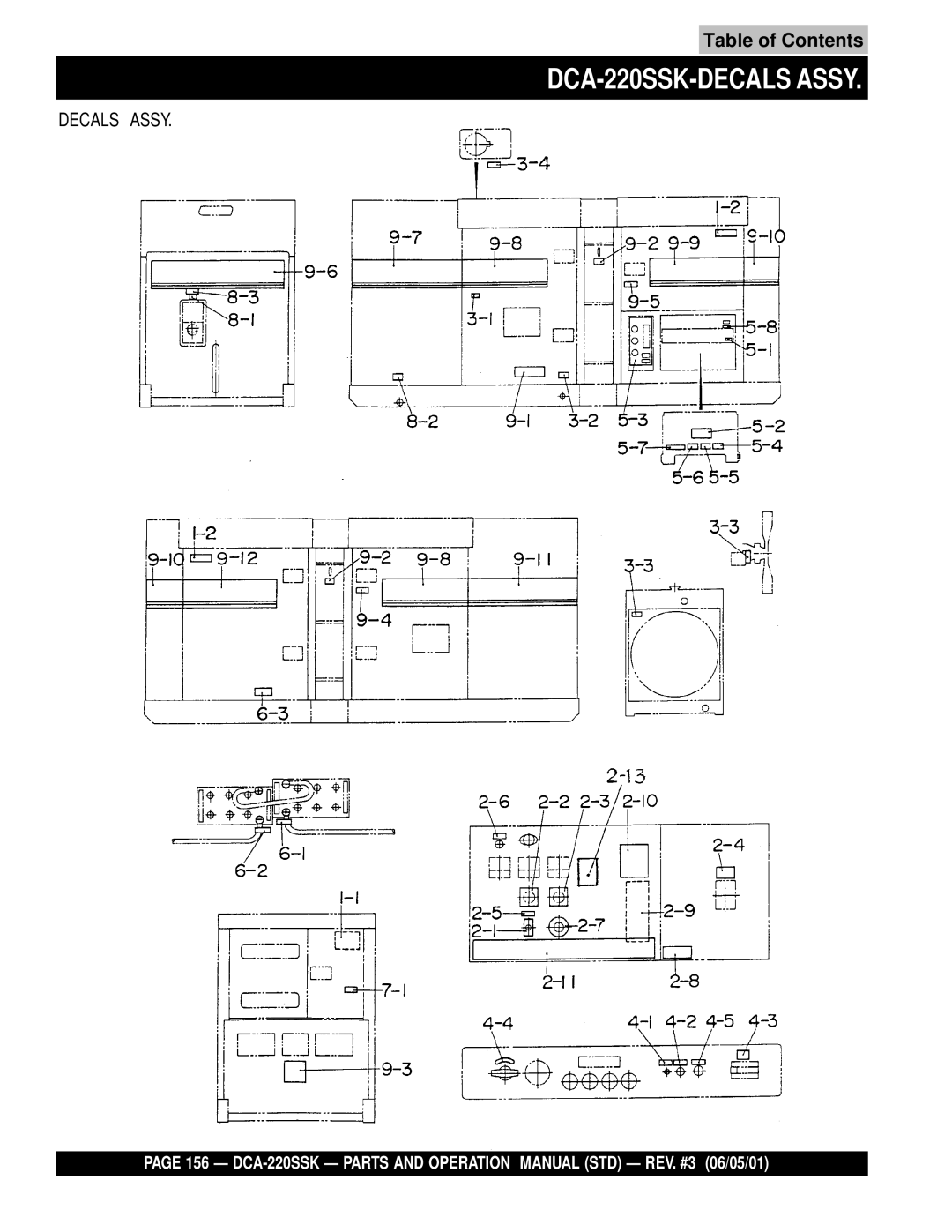 Multiquip operation manual DCA-220SSK-DECALS Assy 