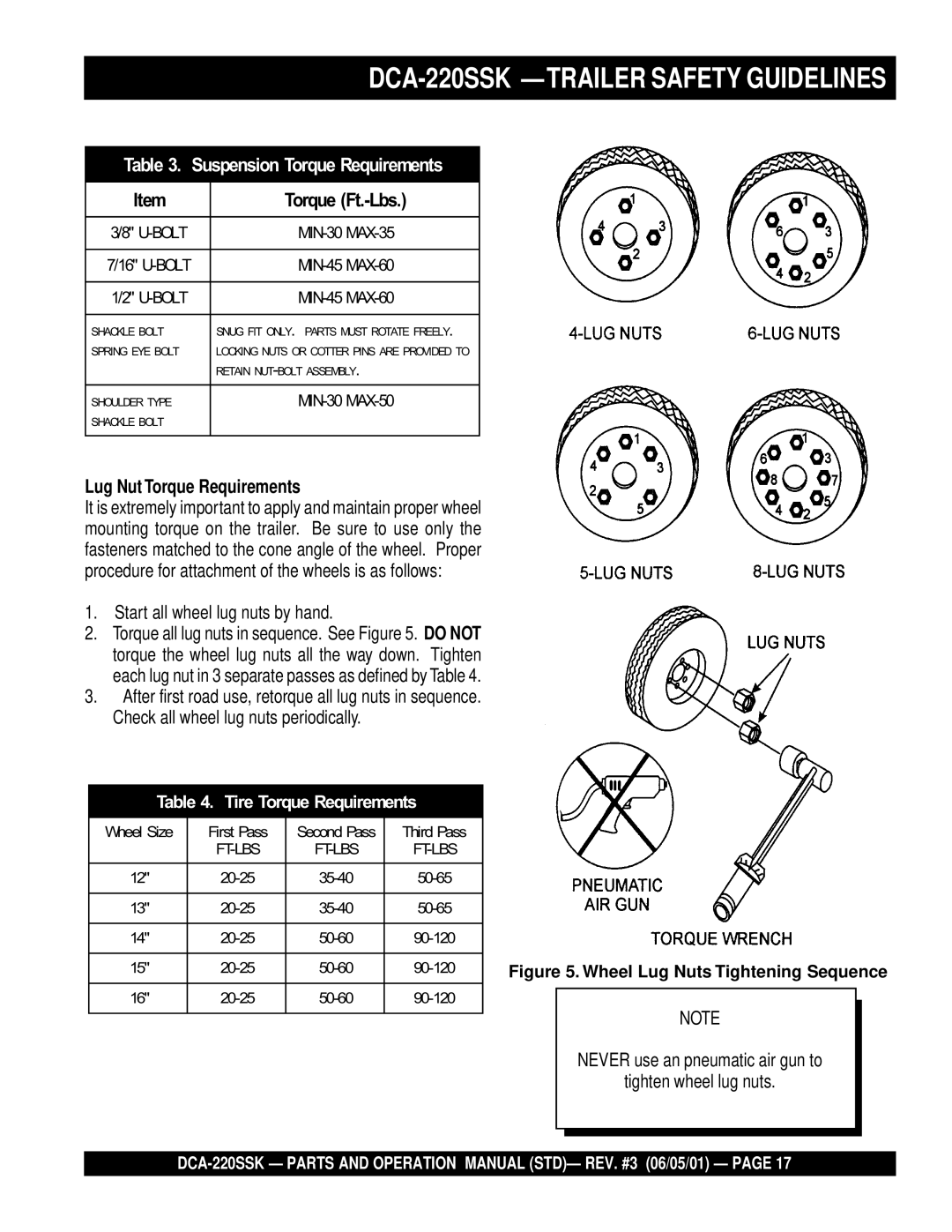 Multiquip DCA-220SSK operation manual Suspension Torque Requirements, Lug Nut Torque Requirements 