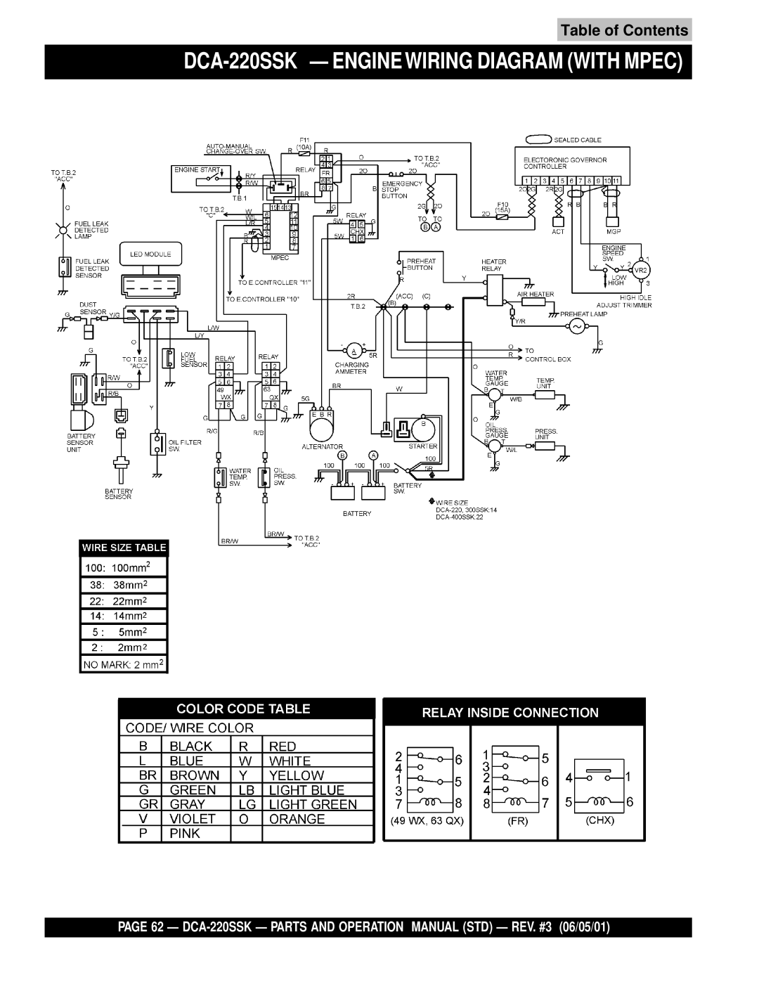 Multiquip operation manual DCA-220SSK Engine Wiring Diagram with Mpec 