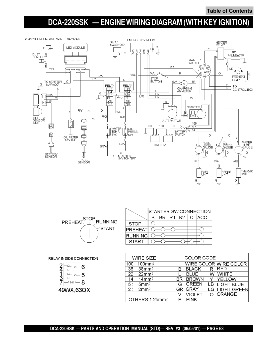 Multiquip operation manual DCA-220SSK Engine Wiring Diagram with KEY Ignition 