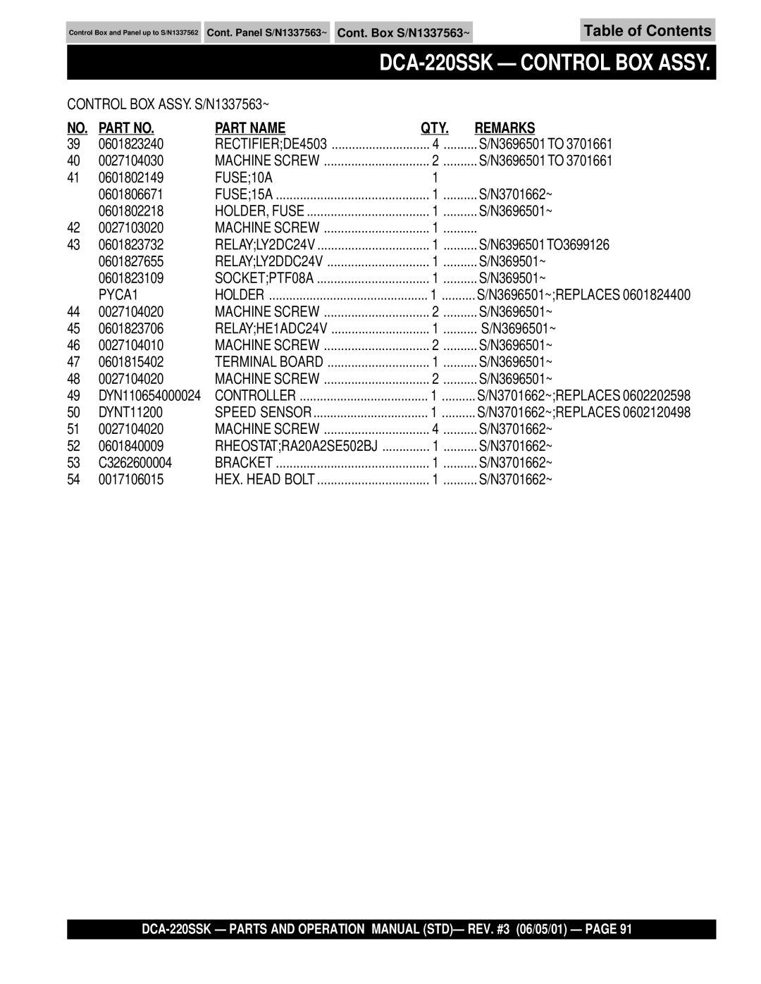 Multiquip DCA-220SSK operation manual FUSE10A 