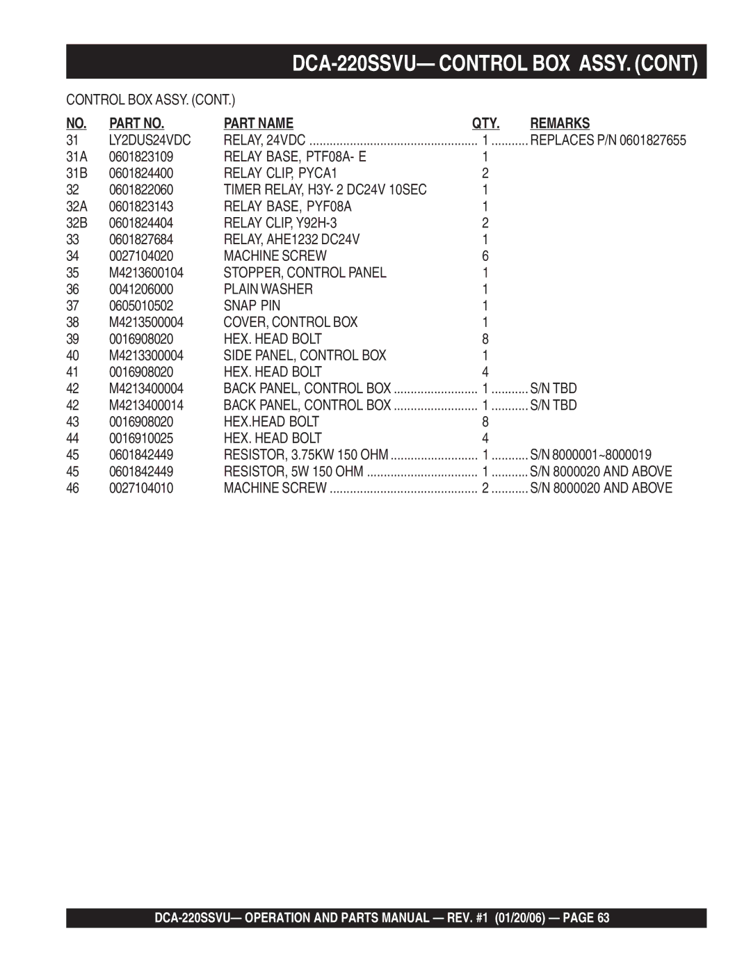 Multiquip DCA-220SSVU operation manual LY2DUS24VDC 