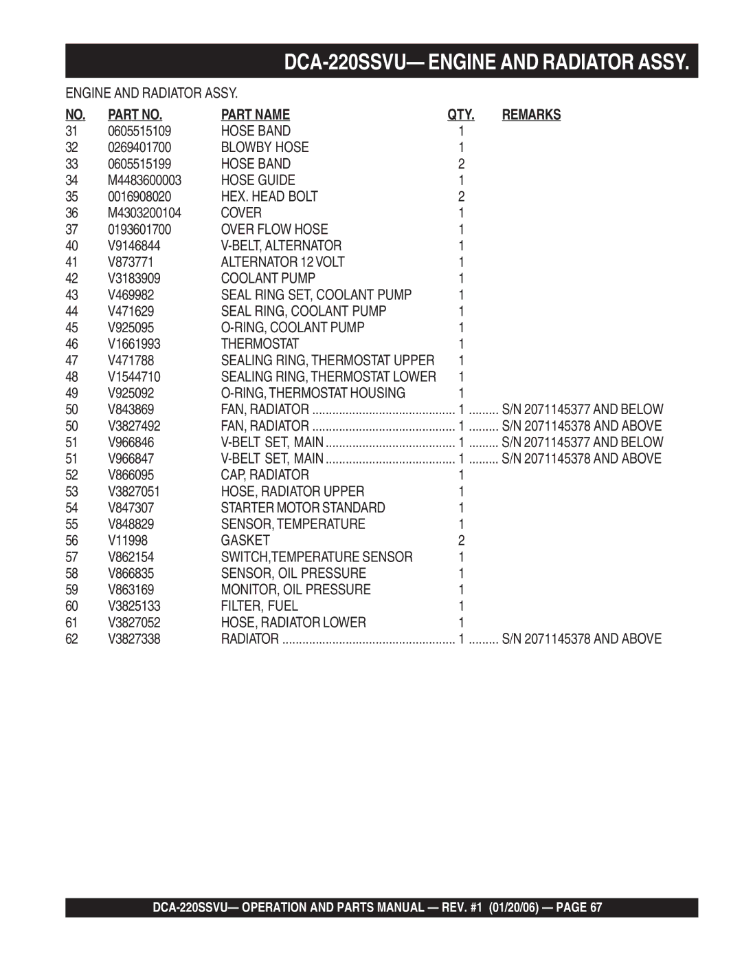 Multiquip DCA-220SSVU operation manual Hose Band 