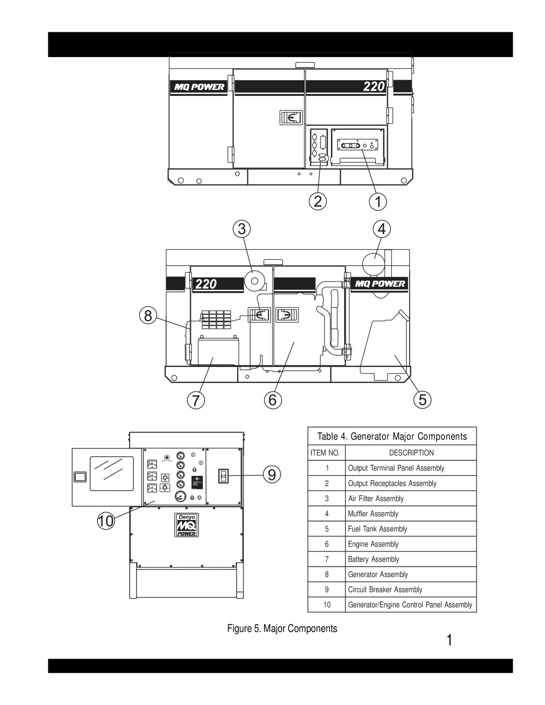 Multiquip operation manual DCA-220SSVU 50 HZ Major Components 