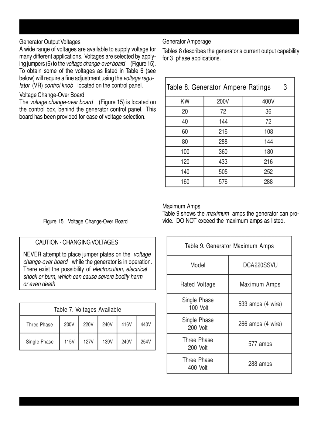 Multiquip DCA-220SSVU 50 HZ Generator Outputs, Generator OutputVoltages, Voltage Change-Over Board, Generator Amperage 