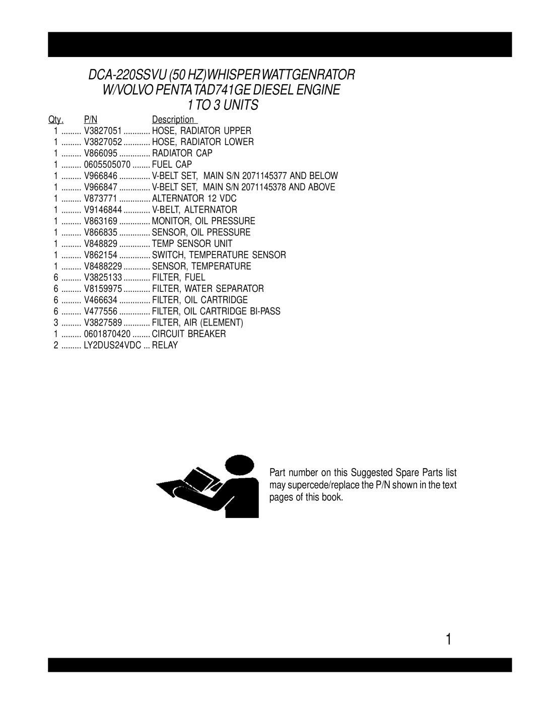 Multiquip operation manual DCA-220SSVU 50 HZ- Suggested Spare Parts, Part number on this Suggested Spare Parts list 