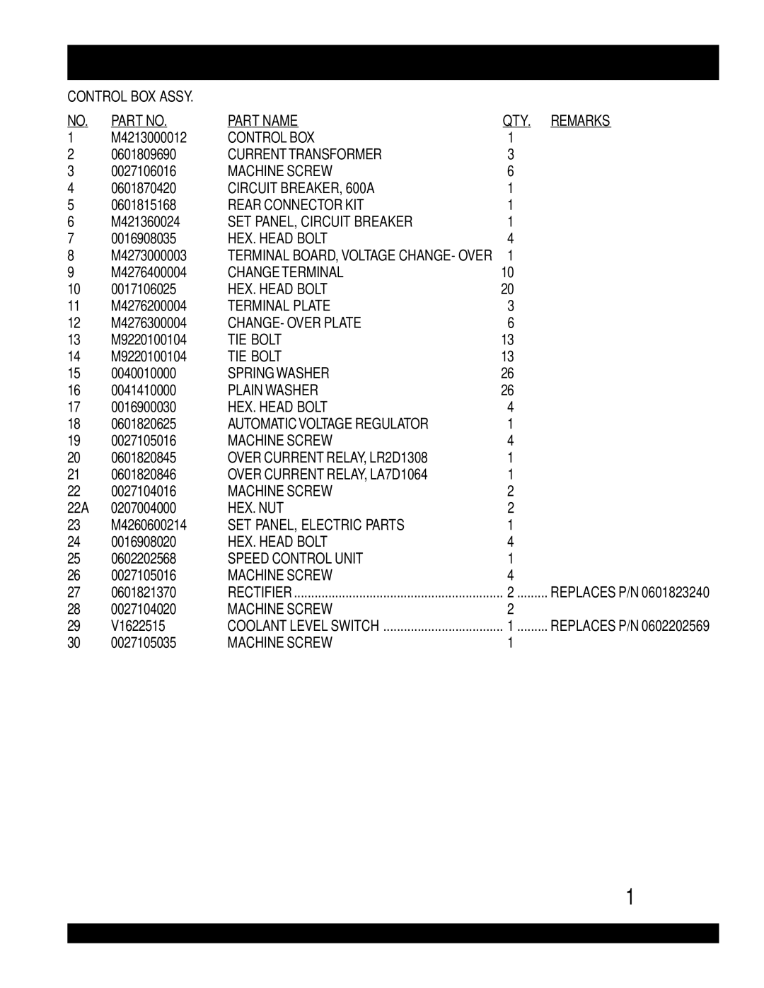 Multiquip DCA-220SSVU M4213000012, 0601809690, 0027106016, 0601870420, 0601815168, M421360024, M4273000003, M4276400004 