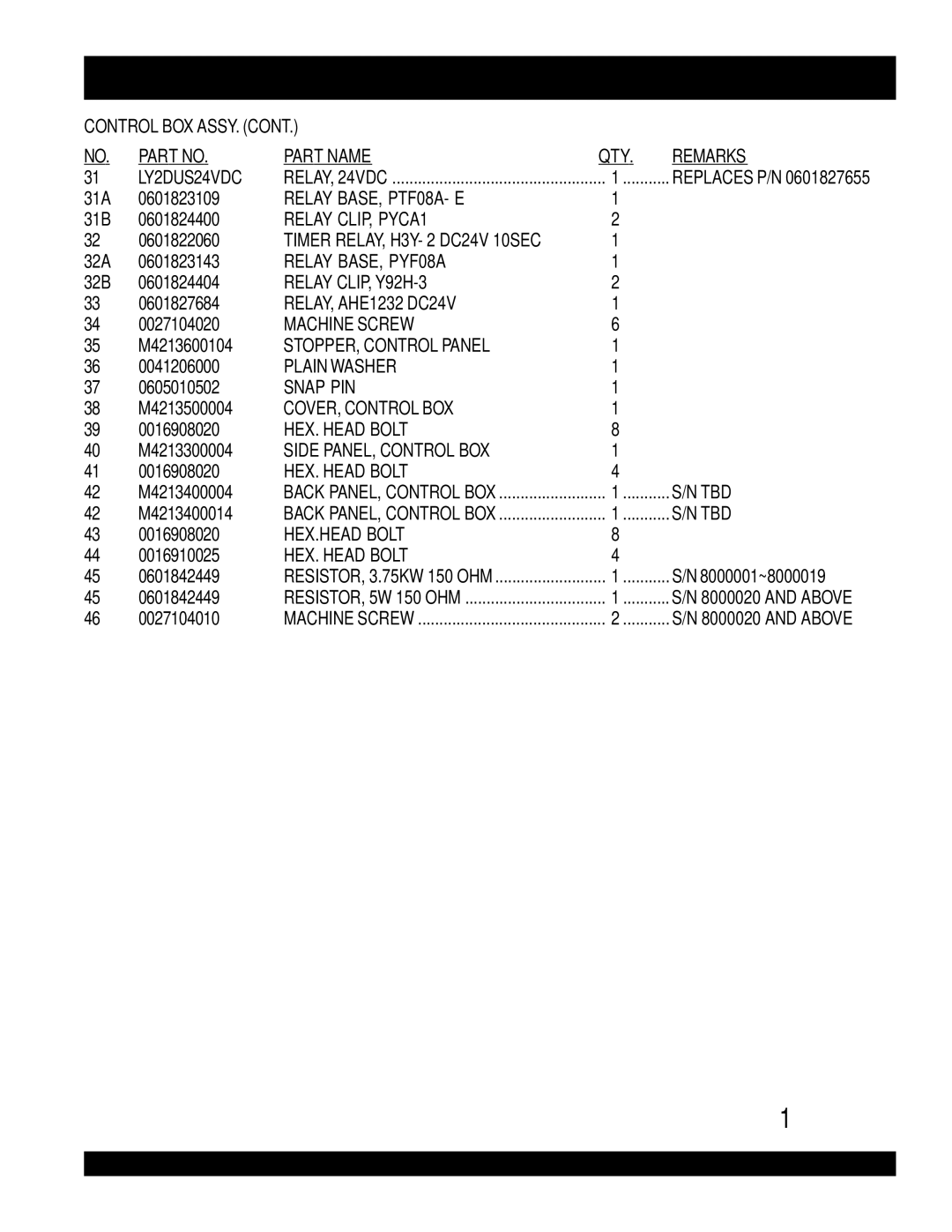 Multiquip DCA-220SSVU 31A 0601823109, 31B 0601824400, 0601822060, 32A 0601823143, 32B 0601824404, 0601827684, M4213600104 