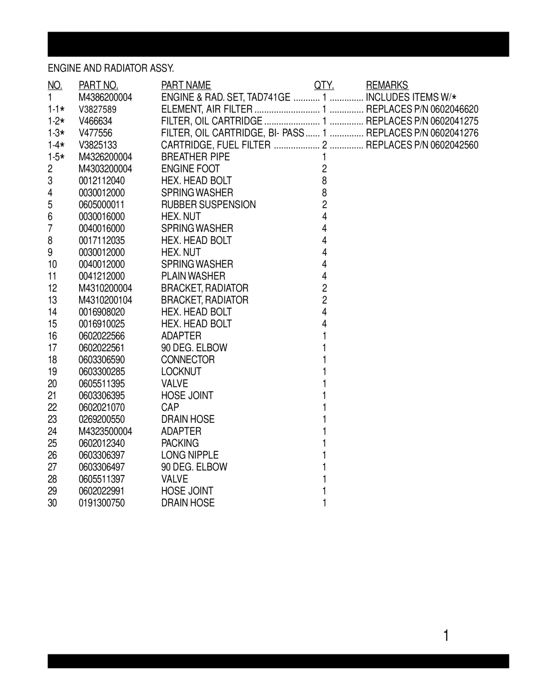 Multiquip DCA-220SSVU M4386200004, V466634, V477556, V3825133, M4326200004, M4303200004, 0030012000, 0605000011 