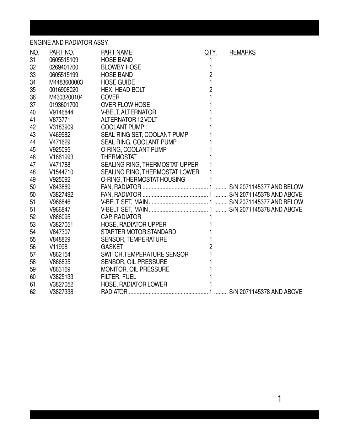 Multiquip DCA-220SSVU 0605515109, 0269401700, 0605515199, M4483600003, M4303200104, 0193601700, V9146844, V873771, V469982 