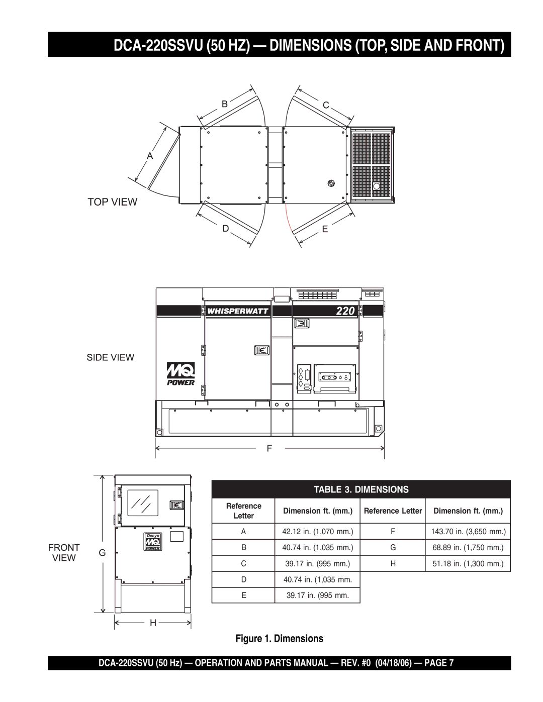 Multiquip operation manual DCA-220SSVU 50 HZ Dimensions TOP, Side and Front 