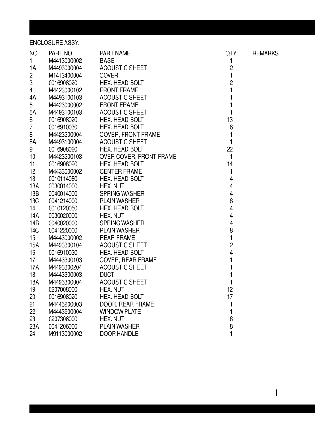 Multiquip DCA-220SSVU M4413000002, M4493000004, M1413400004, M4423000102, M4493100103, M4423000002, M4423200004 