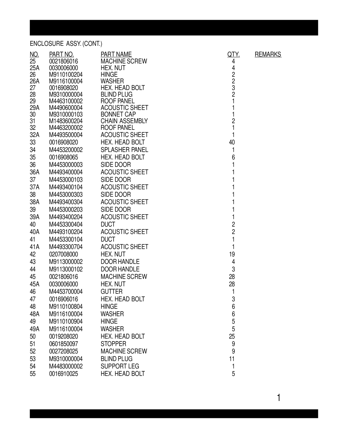 Multiquip DCA-220SSVU 0021806016, 25A 0030006000, M9110100204, 26A M9116100004, M9310000004, M4463100002, 29A M4490600004 