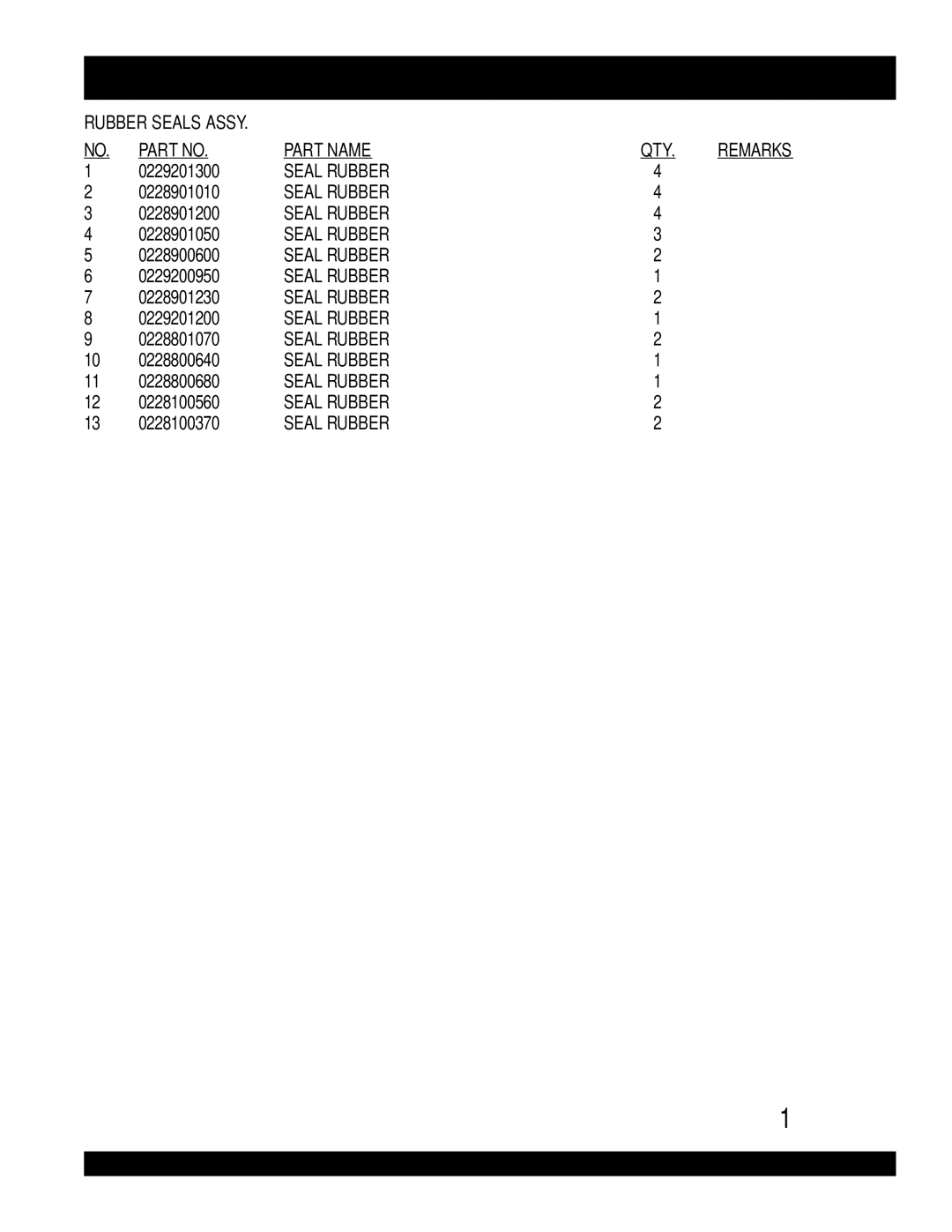 Multiquip DCA-220SSVU 0229201300, 0228901010, 0228901200, 0228901050, 0228900600, 0229200950, 0228901230, 0229201200 