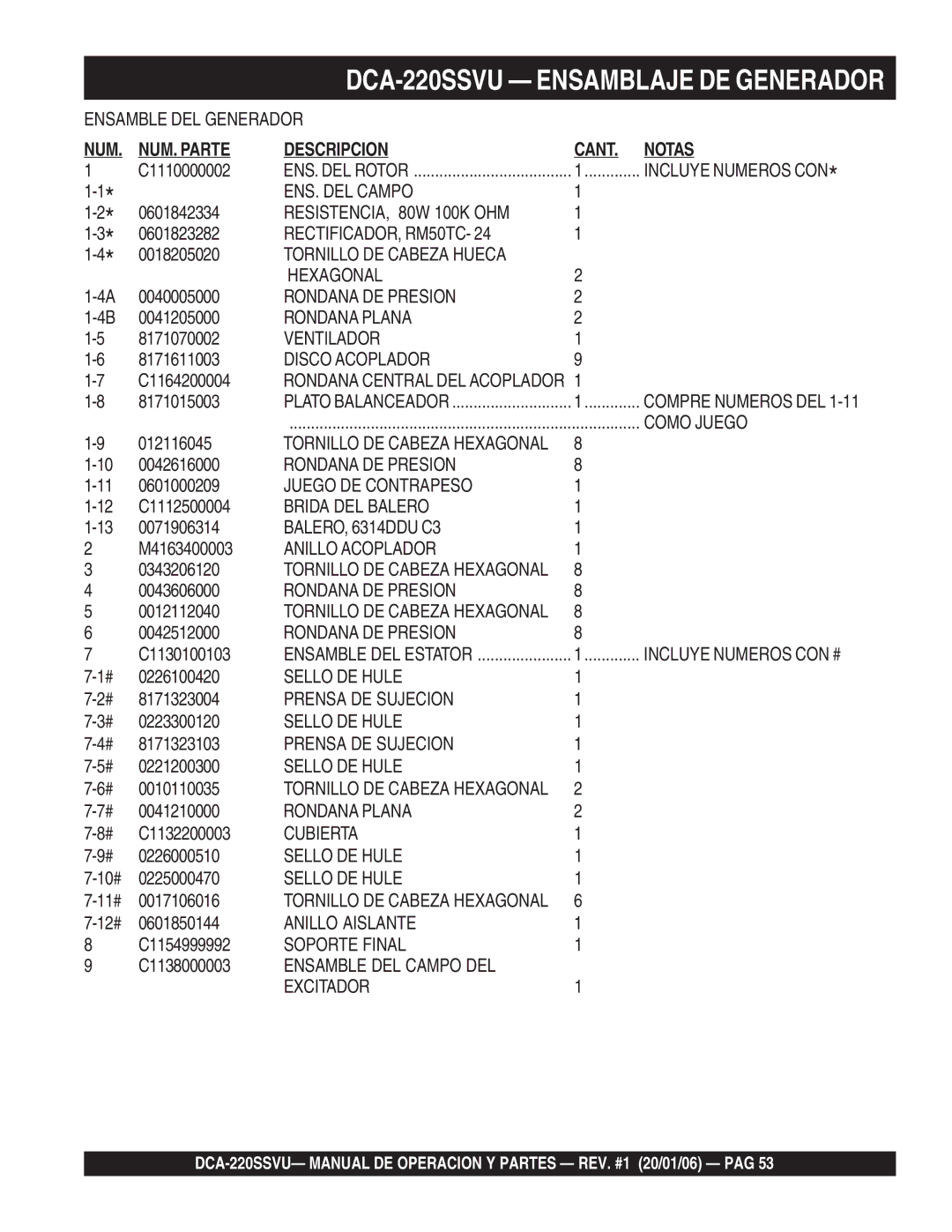 Multiquip operation manual DCA-220SSVU Ensamblaje DE Generador 