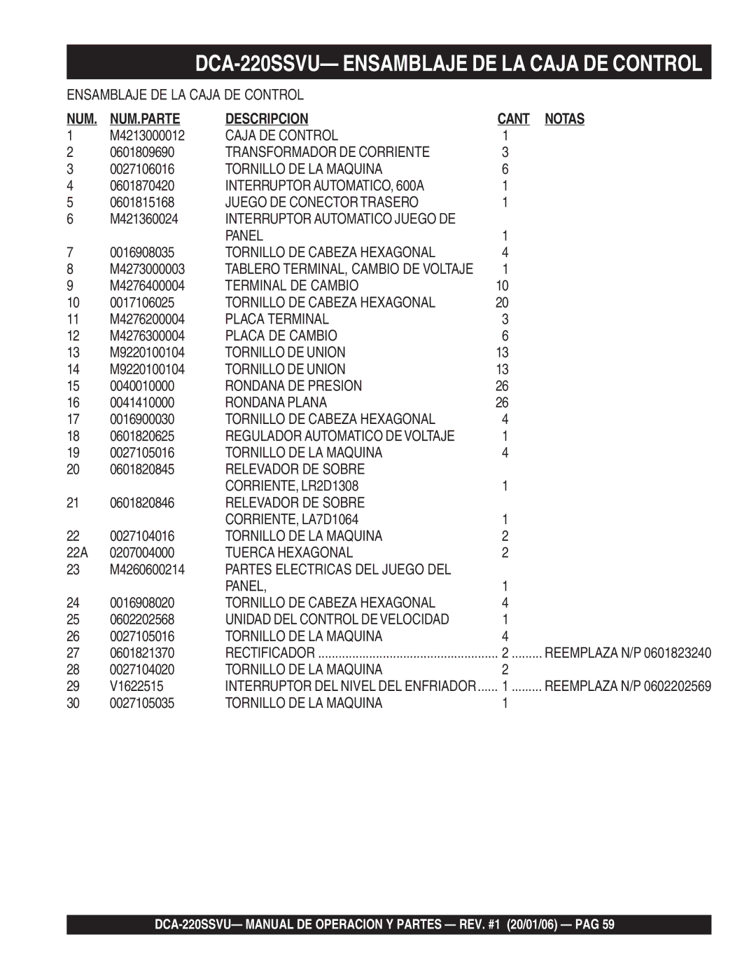 Multiquip operation manual DCA-220SSVU- Ensamblaje DE LA Caja DE Control 