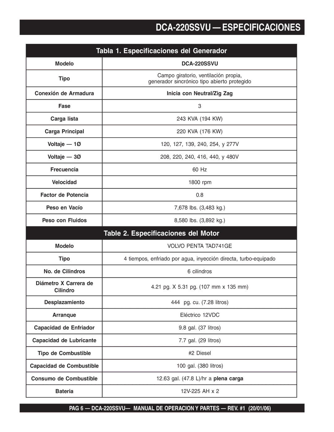 Multiquip operation manual DCA-220SSVU Especificaciones 