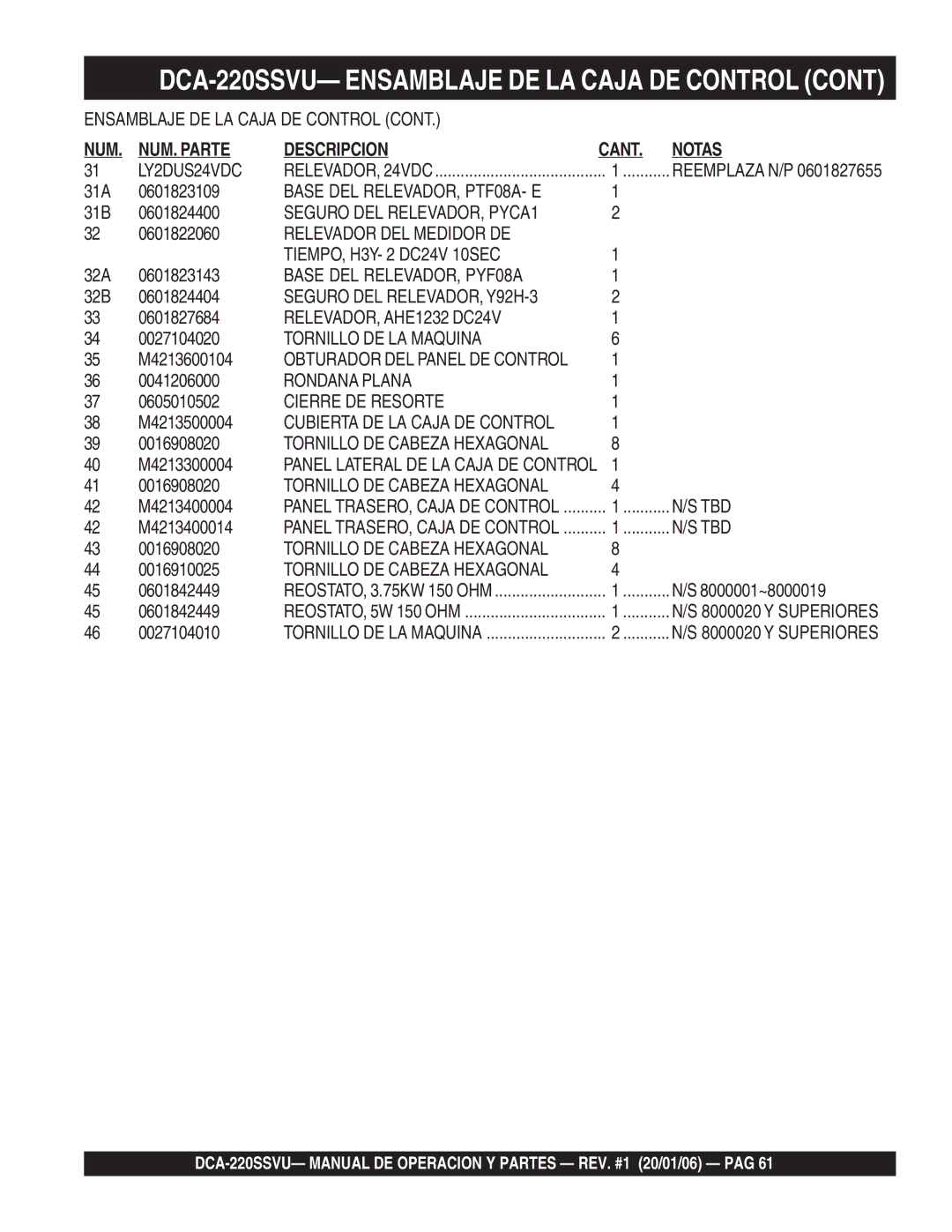 Multiquip DCA-220SSVU 31A 0601823109, 31B 0601824400, 0601822060, 32A 0601823143, 32B 0601824404, 0601827684, M4213600104 