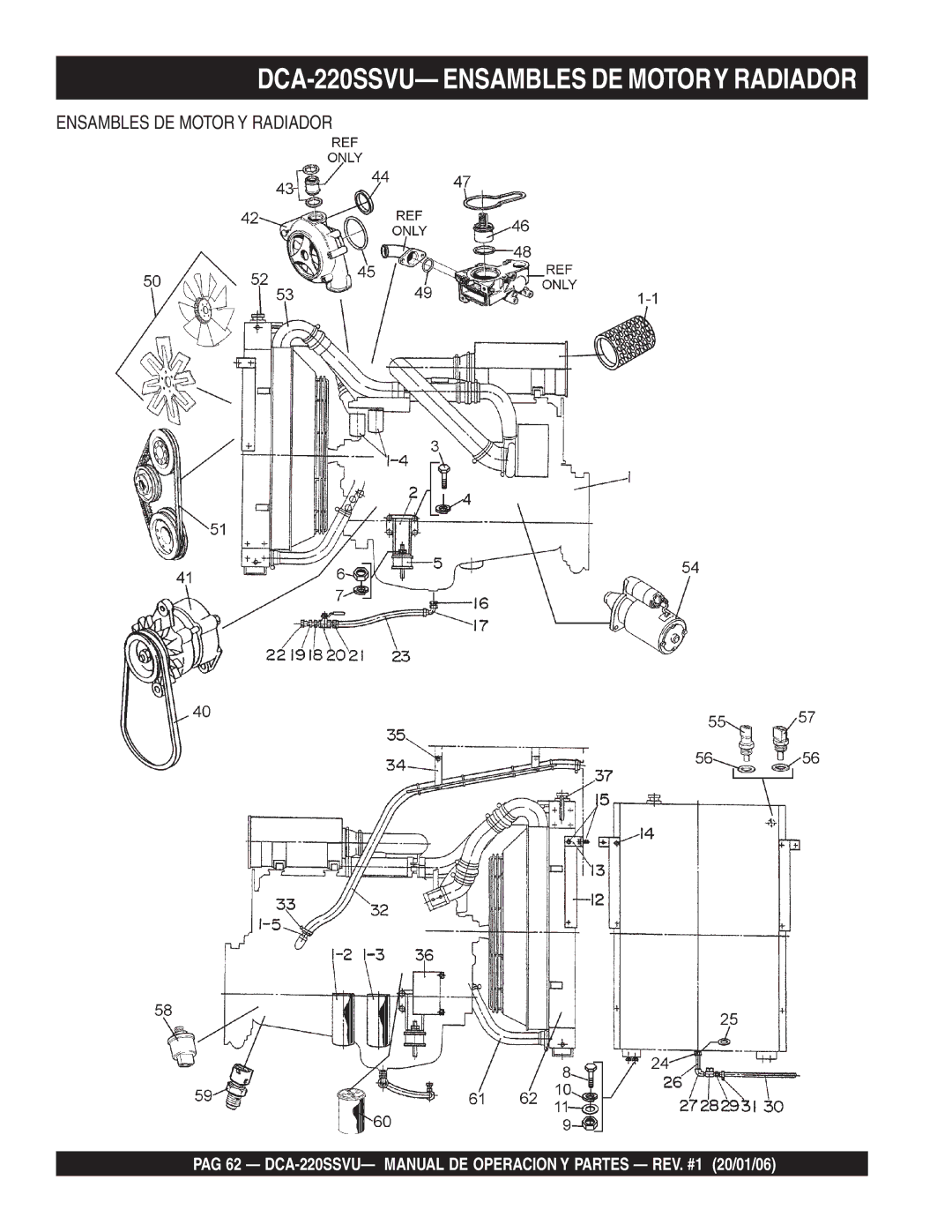 Multiquip operation manual DCA-220SSVU- Ensambles DE Motory Radiador 