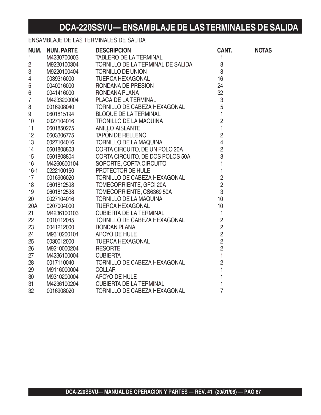 Multiquip operation manual DCA-220SSVU- Ensamblaje DE Lasterminales DE Salida 