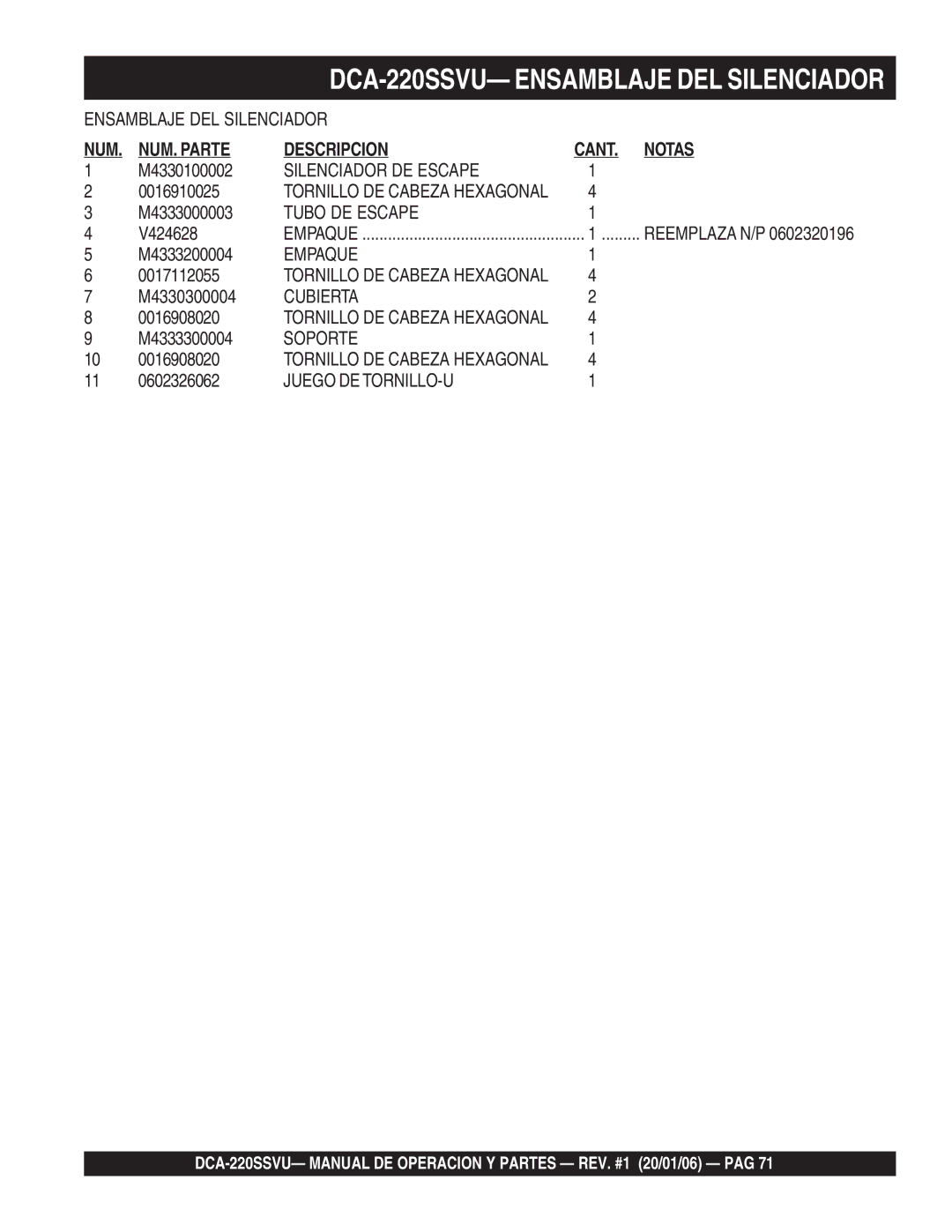 Multiquip DCA-220SSVU M4330100002, M4333000003, V424628, M4333200004, 0017112055, M4330300004, M4333300004, 0602326062 