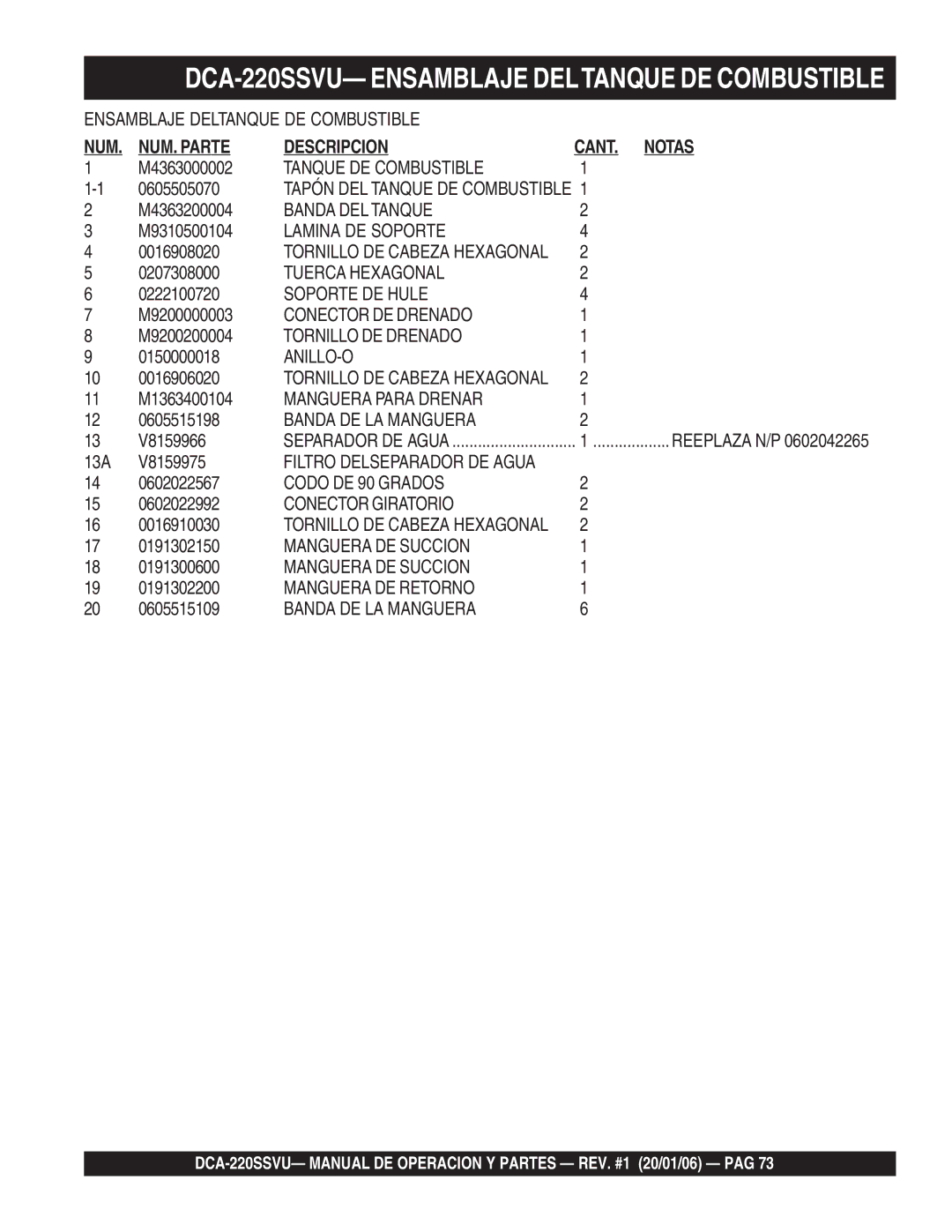 Multiquip operation manual DCA-220SSVU- Ensamblaje Deltanque DE Combustible 