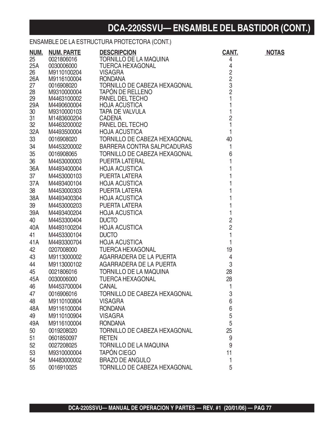 Multiquip DCA-220SSVU 0021806016, 25A 0030006000, M9110100204, 26A M9116100004, M9310000004, M4463100002, 29A M4490600004 