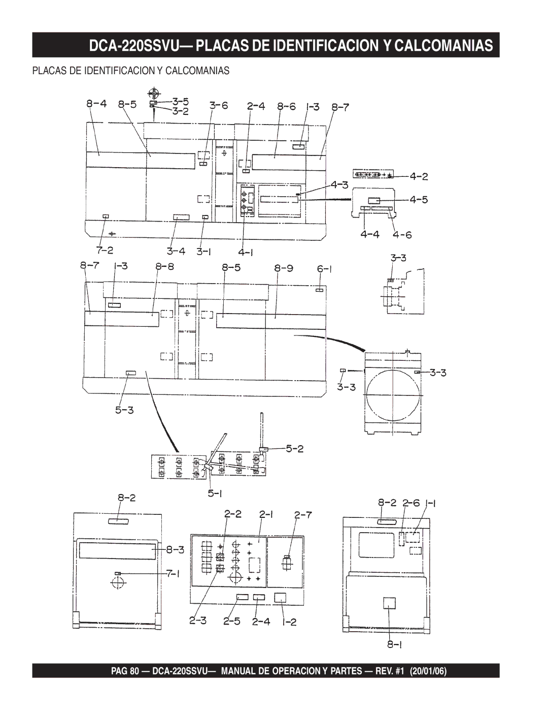 Multiquip operation manual DCA-220SSVU- Placas DE Identificacion Y Calcomanias 