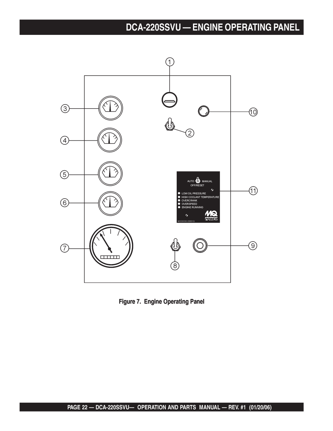 Multiquip operation manual DCA-220SSVU— ENGINE OPERATING PANEL, Engine Operating Panel 