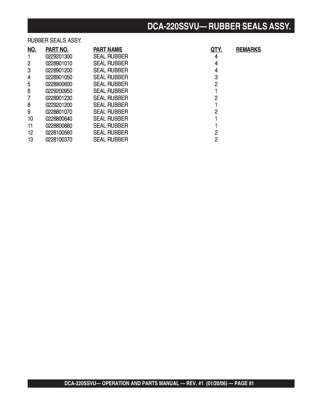 Multiquip operation manual DCA-220SSVU—RUBBER SEALS ASSY, Part No, Part Name, 0229201300 