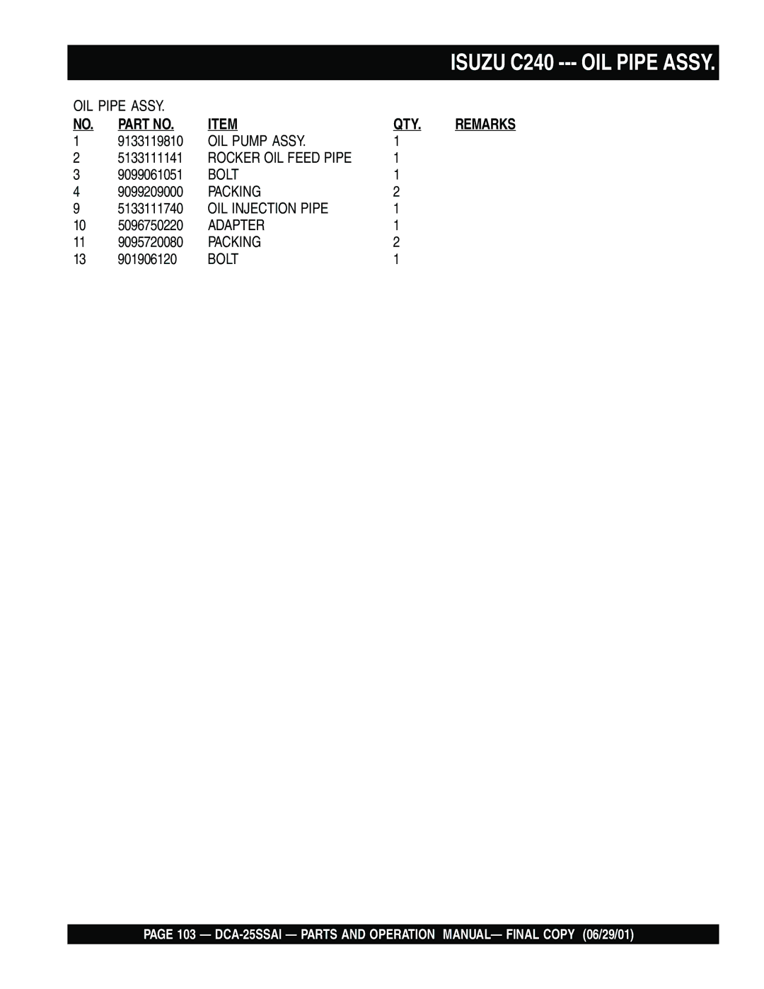 Multiquip DCA-25SSAI operation manual OIL Pipe Assy 