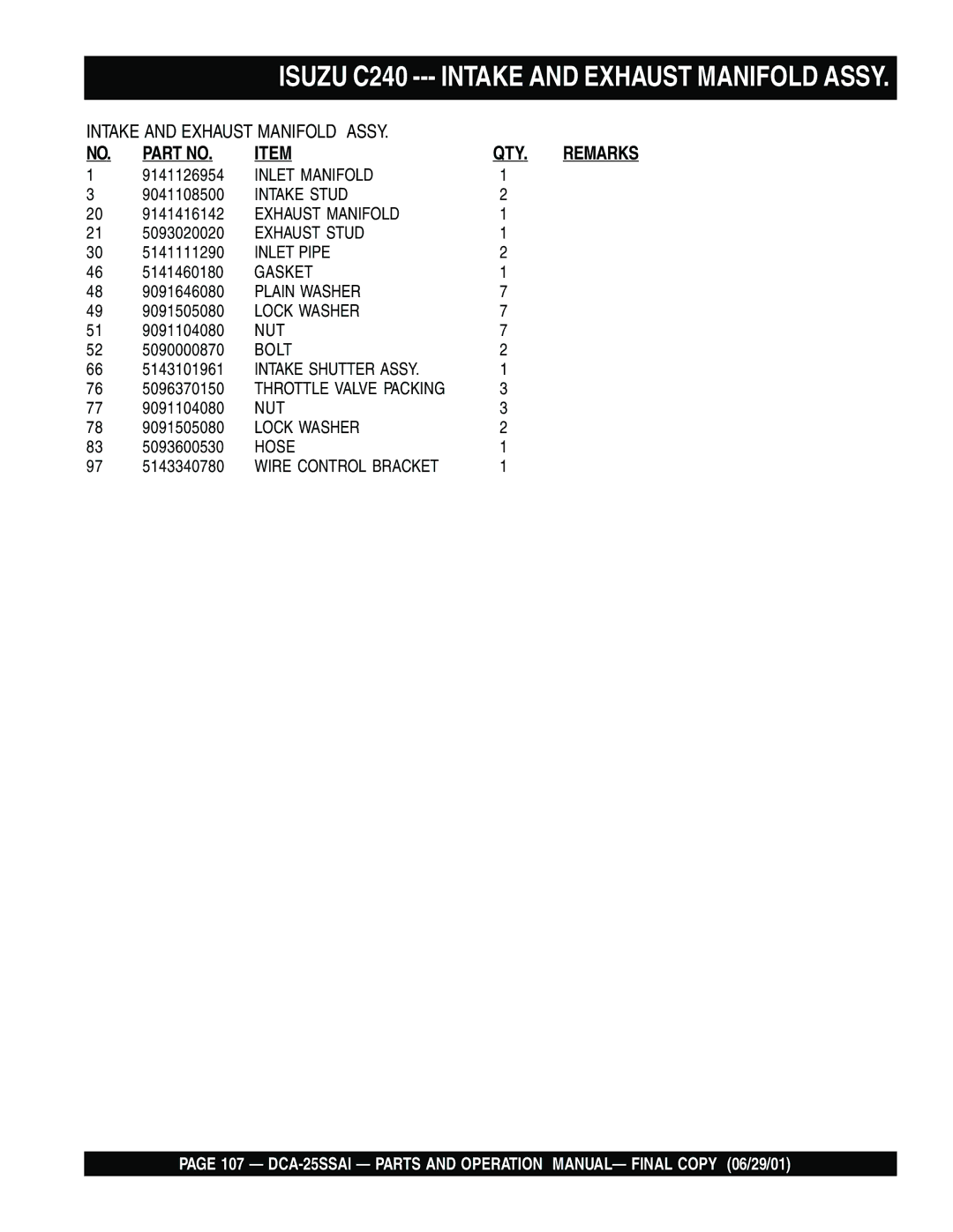 Multiquip DCA-25SSAI operation manual Intake and Exhaust Manifold Assy 