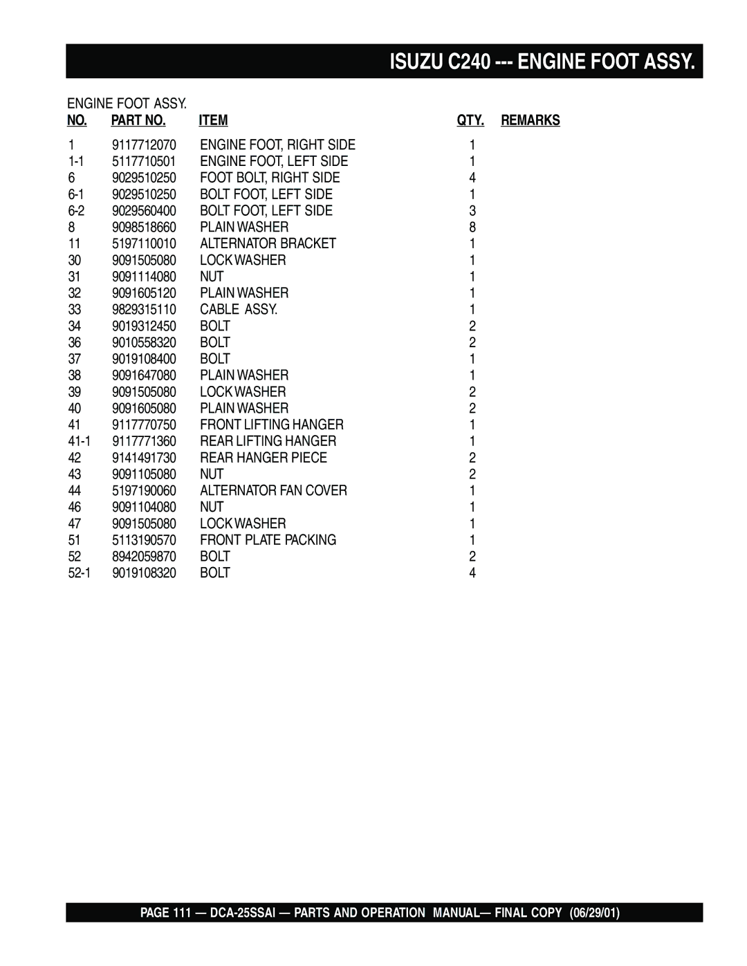 Multiquip DCA-25SSAI operation manual Isuzu C240 --- Engine Foot Assy 