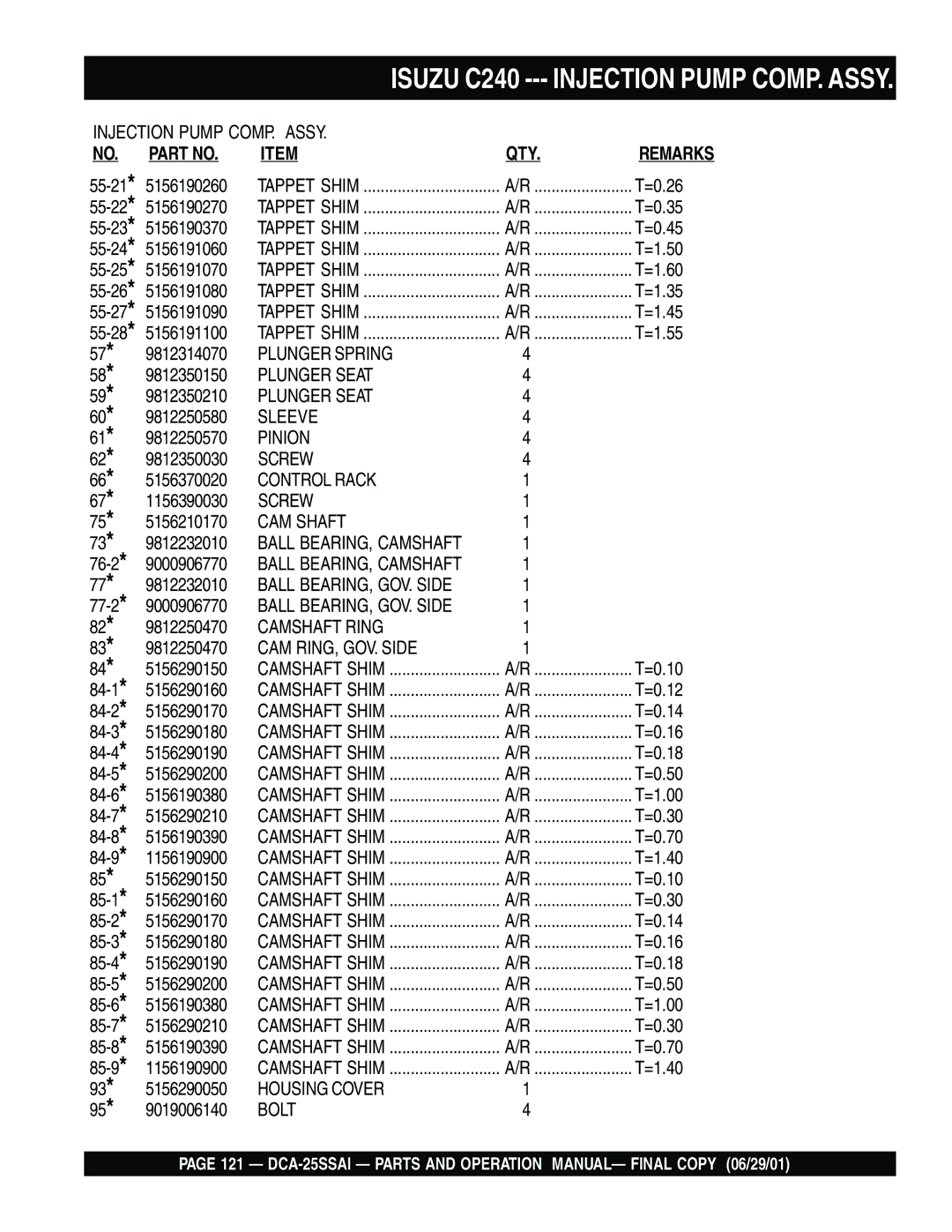 Multiquip DCA-25SSAI operation manual Plunger Spring 