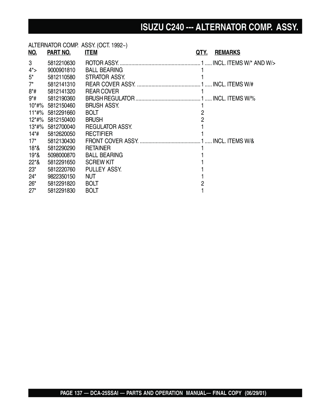 Multiquip DCA-25SSAI operation manual Alternator COMP. Assy 