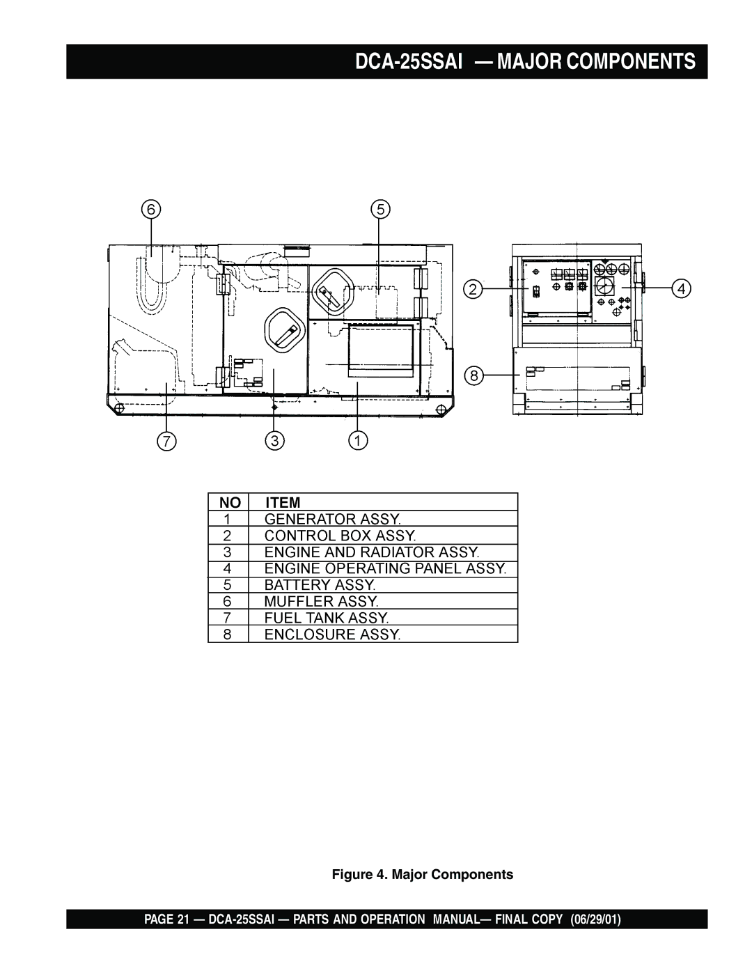 Multiquip operation manual DCA-25SSAI Major Components 