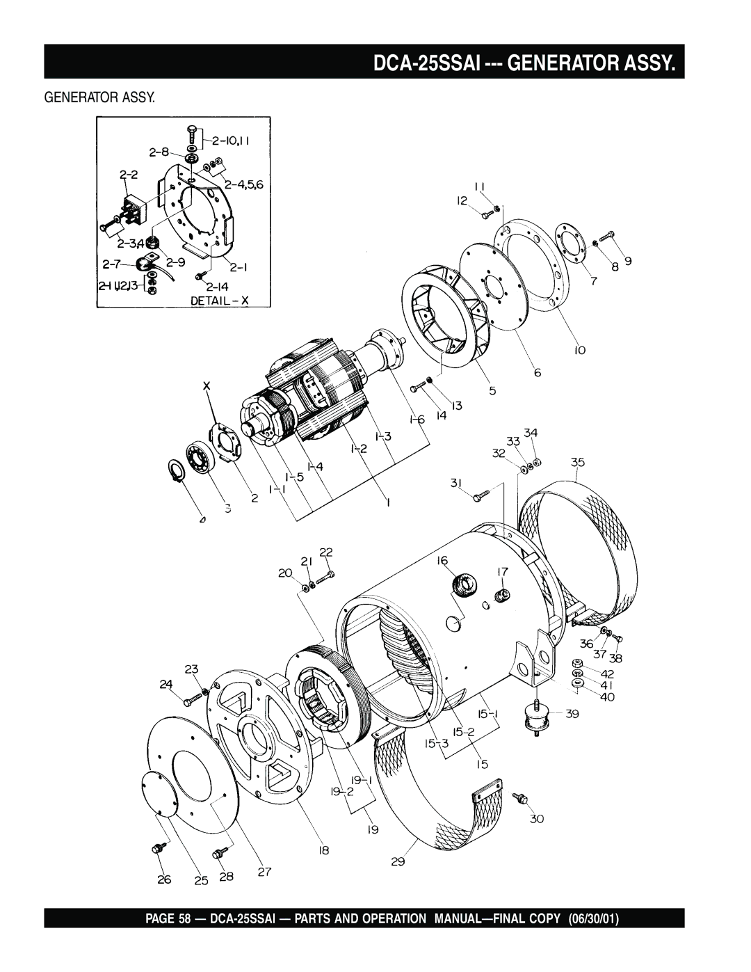 Multiquip operation manual DCA-25SSAI --- Generator Assy 