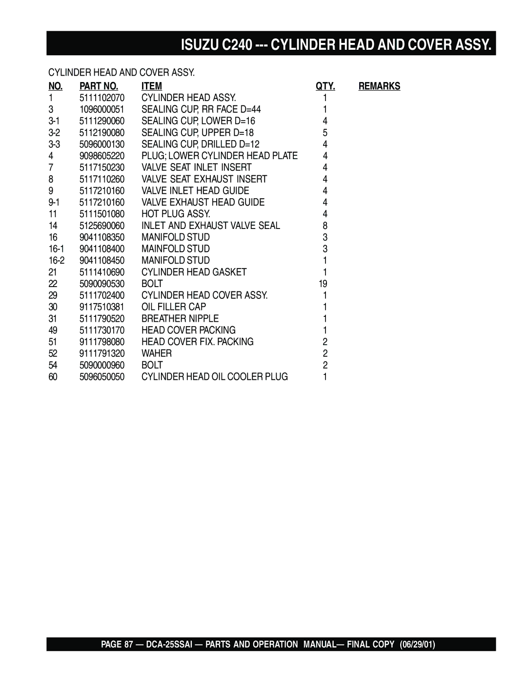 Multiquip DCA-25SSAI operation manual Cylinder Head Assy 