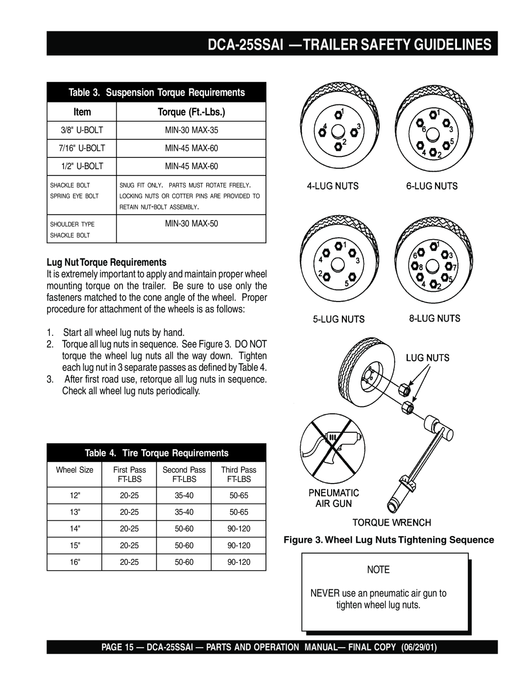 Multiquip DCA-25SSAI -TRAILER SAFETY GUIDELINES, Torque Ft.-Lbs, Lug Nut Torque Requirements, Tire Torque Requirements 