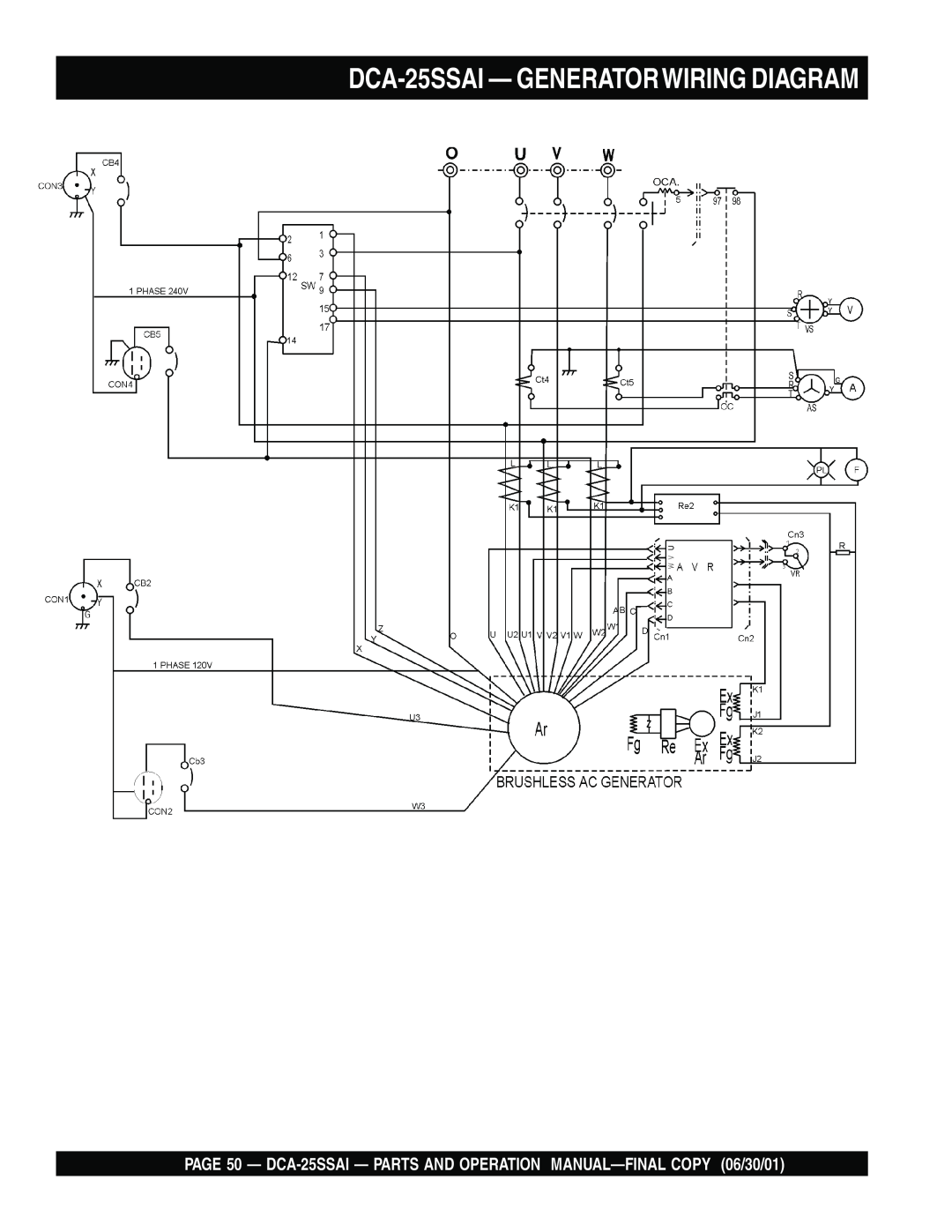 Multiquip DCA-25SSAI - GENERATORWIRING DIAGRAM, PAGE 50 - DCA-25SSAI - PARTS AND OPERATION MANUAL-FINAL COPY 06/30/01 
