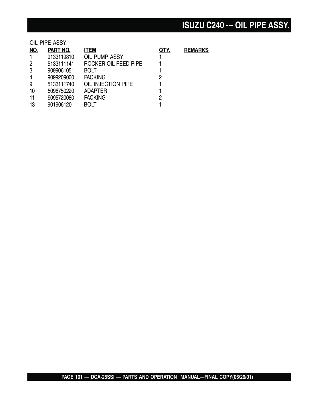 Multiquip DCA-25SSI operation manual Isuzu C240 