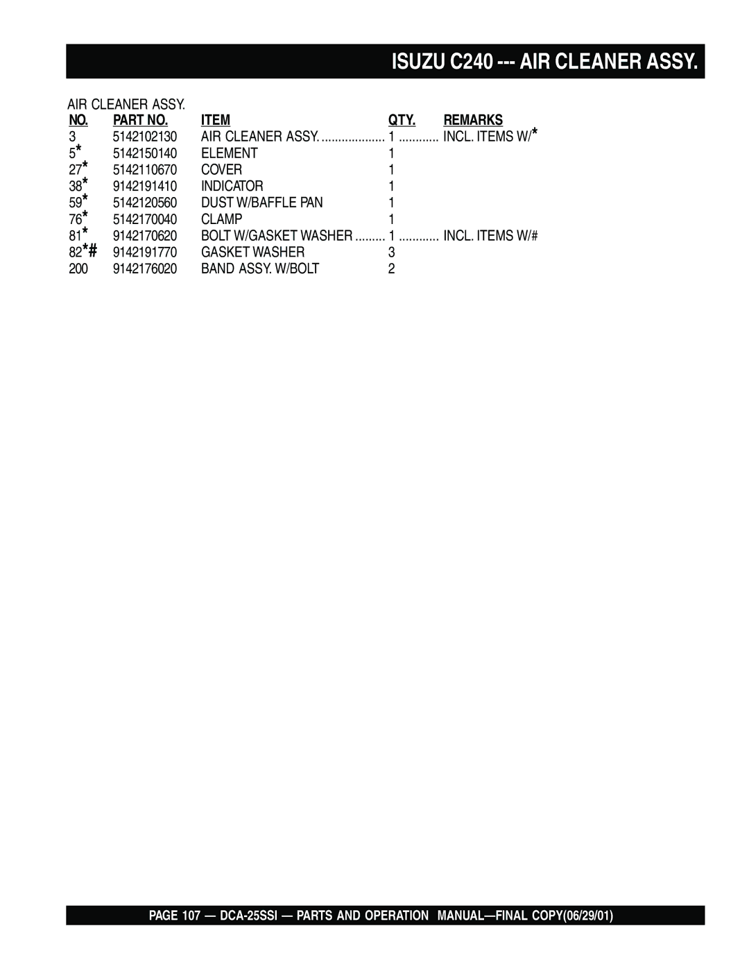 Multiquip DCA-25SSI operation manual Element 