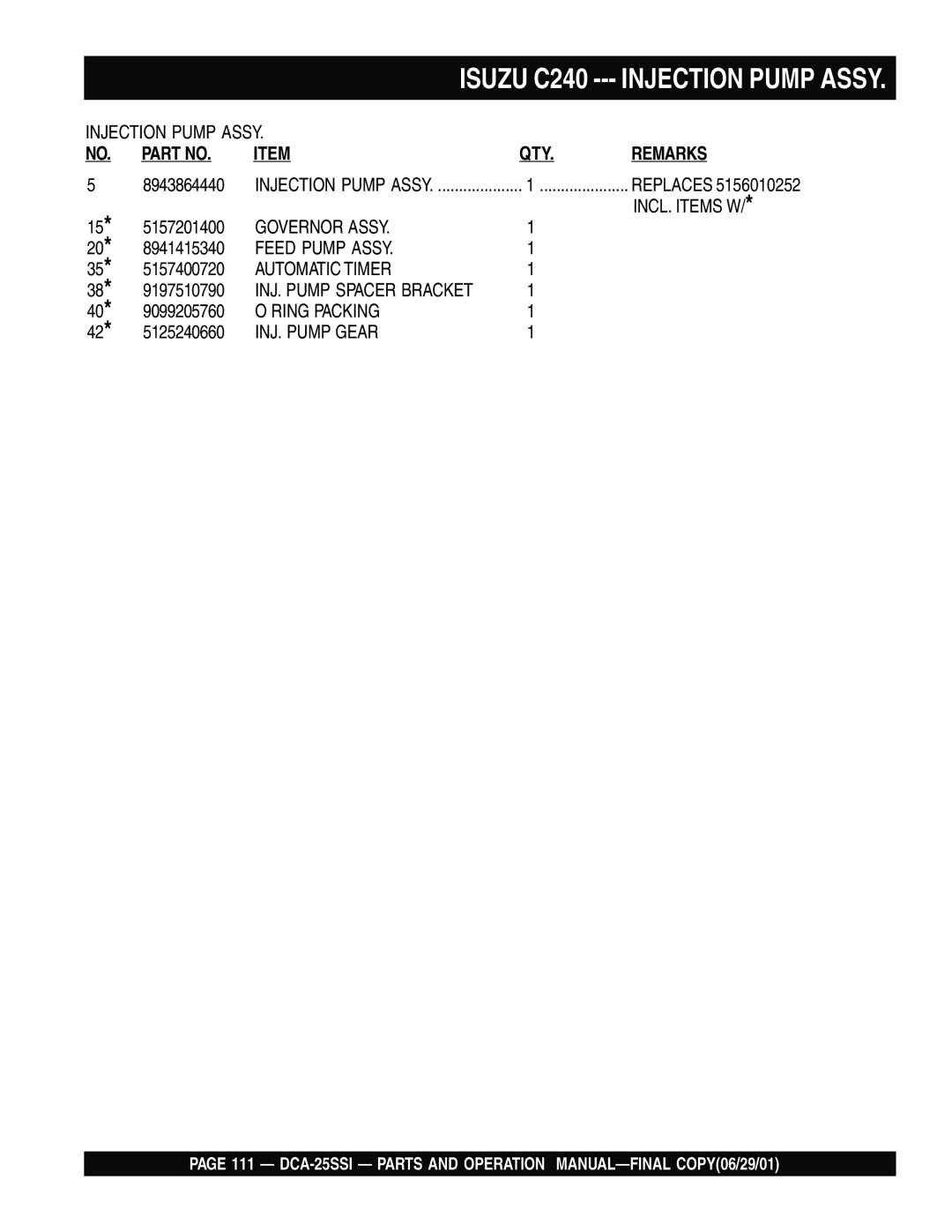 Multiquip DCA-25SSI operation manual Isuzu C240, Injection Pump Assy 