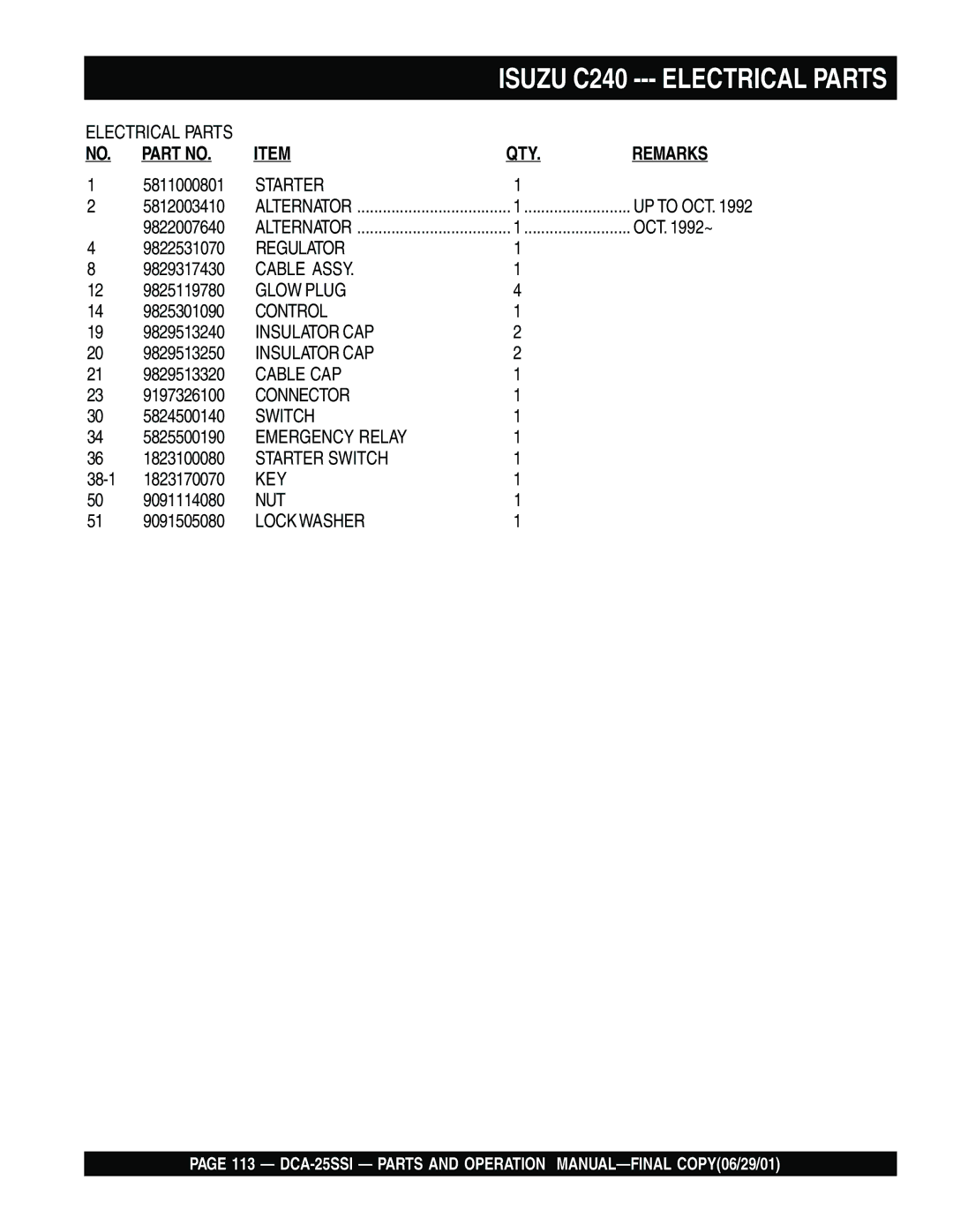 Multiquip DCA-25SSI operation manual Isuzu C240 Electrical Parts 