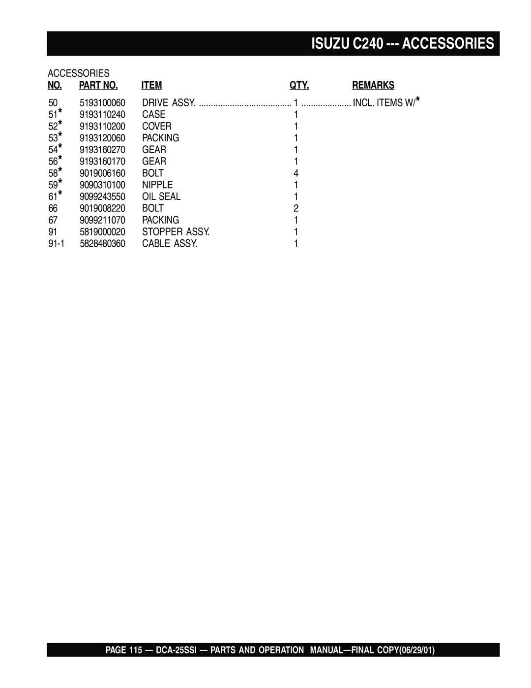 Multiquip DCA-25SSI operation manual Accessories 