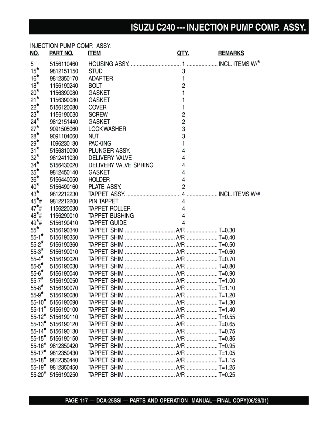 Multiquip DCA-25SSI operation manual Isuzu C240 --- Injection Pump COMP. Assy, Tappet Guide 