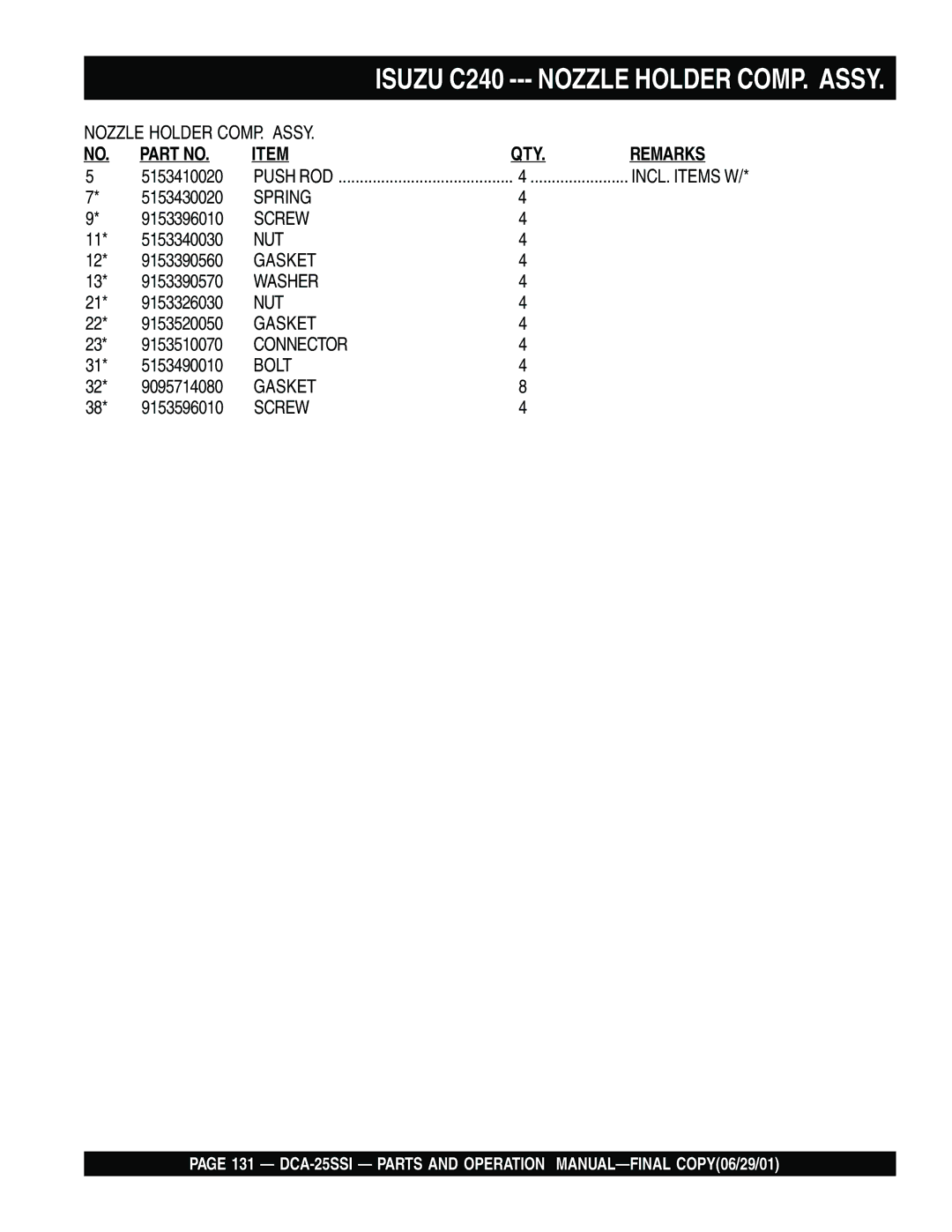 Multiquip DCA-25SSI operation manual 5153410020 