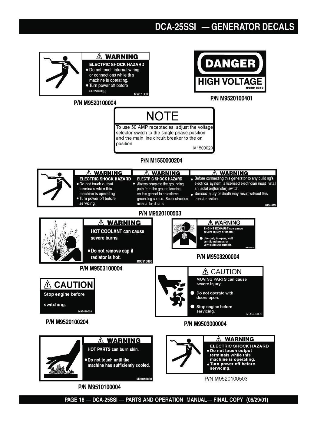 Multiquip operation manual DCA-25SSI Generator Decals 