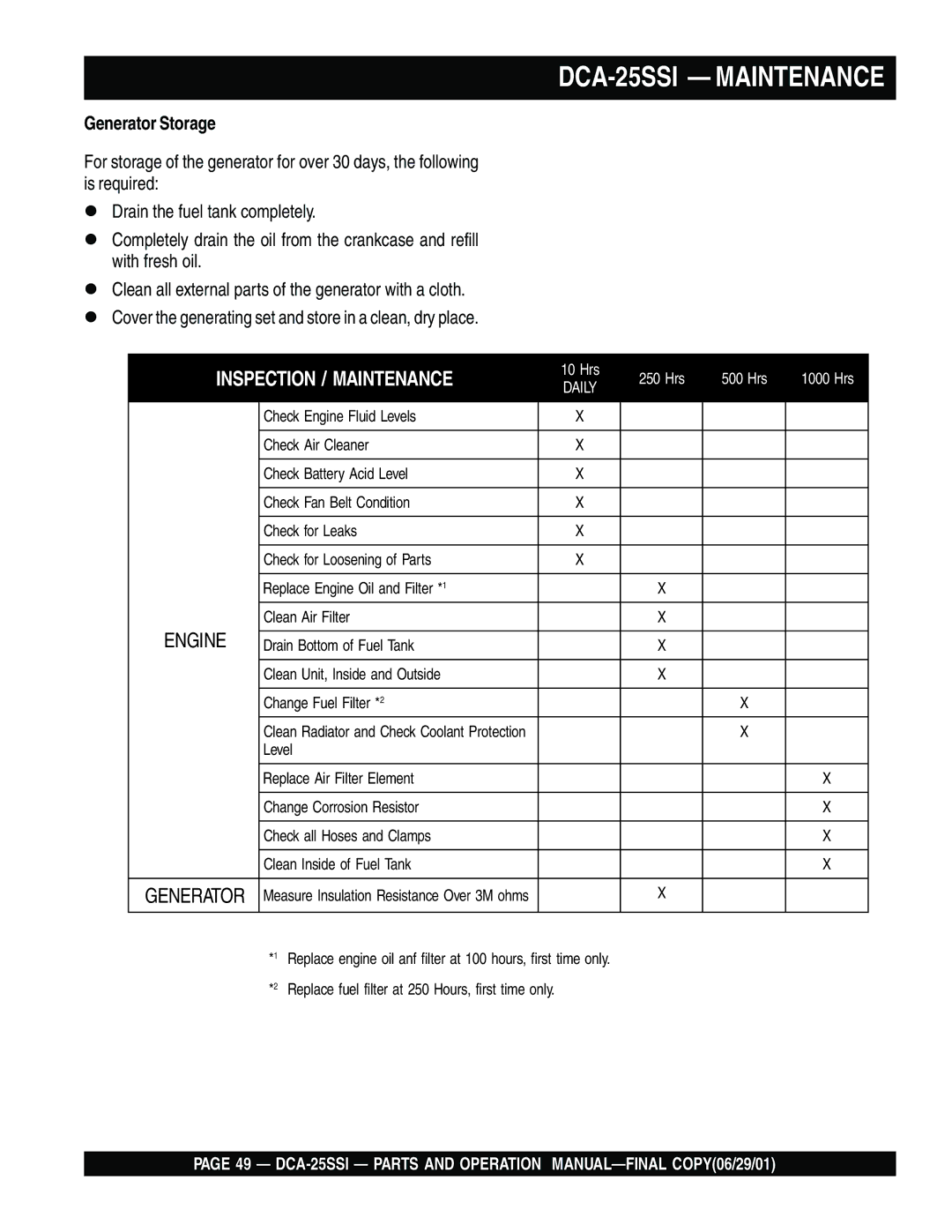 Multiquip DCA-25SSI operation manual Inspection / Maintenance, Generator Storage 