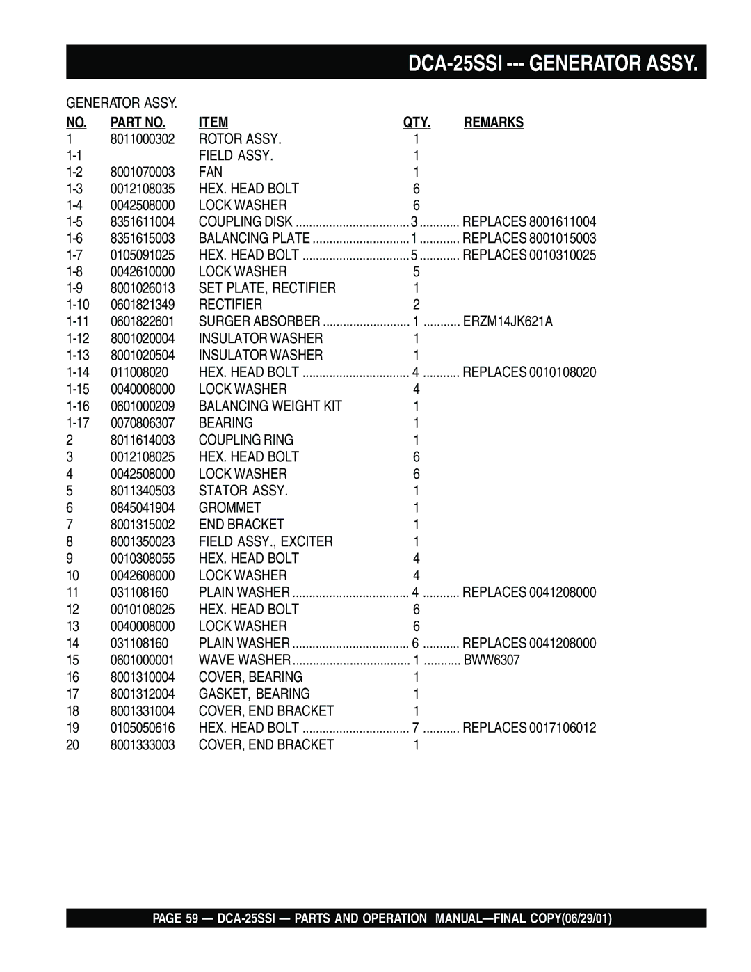 Multiquip DCA-25SSI operation manual Generator Assy 